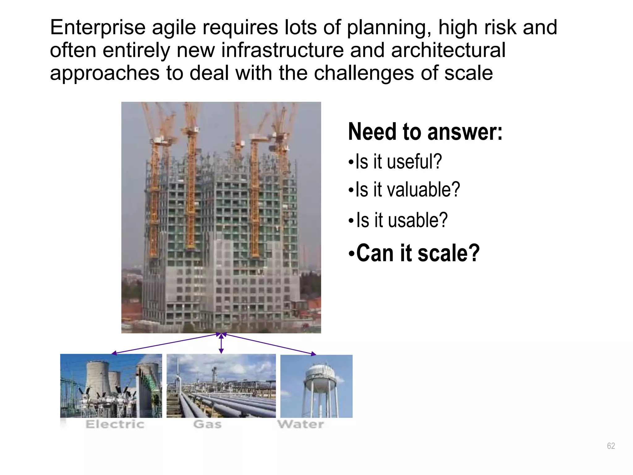 62
Enterprise agile requires lots of planning, high risk and
often entirely new infrastructure and architectural
approaches to deal with the challenges of scale
Need to answer:
•Is it useful?
•Is it valuable?
•Is it usable?
•Can it scale?
 