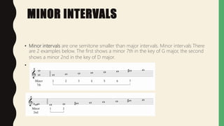 INTERVA;S MUSIC | PPT