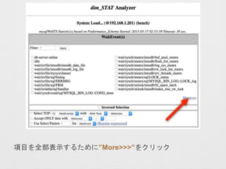 項目を全部表示するために”More>>>”をクリック
 