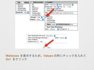 Waits/sec を表示するため、Values の所にチェックを入れて
Go! をクリック
 