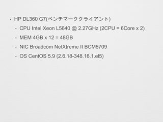 • HP DL360 G7(ベンチマーククライアント)
• CPU Intel Xeon L5640 @ 2.27GHz (2CPU = 6Core x 2)
• MEM 4GB x 12 = 48GB
• NIC Broadcom NetXtreme II BCM5709
• OS CentOS 5.9 (2.6.18-348.16.1.el5)
 