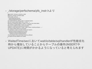 • ./storage/perfschema/pfs_instr.hより
/**
@def WAIT_STACK_LOGICAL_SIZE
Maximum number of nested waits.
Some waits, such as:
- "wait/io/table/sql/handler"
- "wait/lock/table/sql/handler"
are implemented by calling code in a storage engine,
that can cause nested waits (file io, mutex, ...)
Because of partitioned tables, a table io event (on the whole table)
can contain a nested table io event (on a partition).
Because of additional debug instrumentation,
waiting on what looks like a "mutex" (safe_mutex, innodb sync0sync, ...)
can cause nested waits to be recorded.
For example, a wait on innodb mutexes can lead to:
- wait/sync/mutex/innobase/some_mutex
- wait/sync/mutex/innobase/sync0sync
- wait/sync/mutex/innobase/os0sync
The max depth of the event stack must be sufficient
for these low level details to be visible.
*/
• WaitedTime/secにおいてwait/io/table/sql/handlerが性能劣化
時から増加していることからテーブルの操作(INSERTや
UPDATE)に時間がかかるようになっていると考えられます
 