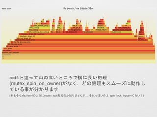 ext4と違って山の高いところで横に長い処理
(mutex_spin_on_owner)がなく、どの処理もスムーズに動作し
ている事が分かります
(そもそもxfsがext4のようにmutex_lock取るのか知りませんが… それっぽいのは_spin_lock_irqsaveぐらい？)
 
