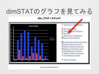 dimSTATのグラフを見てみる
 