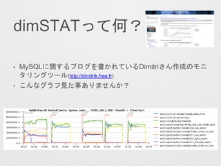 dimSTATって何？
• MySQLに関するブログを書かれているDimitriさん作成のモニ
タリングツール(http://dimitrik.free.fr)
• こんなグラフ見た事ありませんか？
 