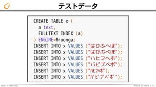 MySQL 8.0でMroonga Powered by Rabbit 2.2.2
テストデータ
CREATE TABLE x (
a text,
FULLTEXT INDEX (a)
) ENGINE=Mroonga;
INSERT INTO x VALUES ("はひふへほ");
INSERT INTO x VALUES ("ばびぶべぼ");
INSERT INTO x VALUES ("ハヒフヘホ");
INSERT INTO x VALUES ("バビブベボ");
INSERT INTO x VALUES ("ﾊﾋﾌﾍﾎ");
INSERT INTO x VALUES ("ﾊﾞﾋﾞﾌﾞﾍﾞﾎﾞ");
 