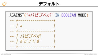 MySQL 8.0でMroonga Powered by Rabbit 2.2.2
デフォルト
AGAINST('+バビブベボ' IN BOOLEAN MODE)
-- +-----------------+
-- | a |
-- +-----------------+
-- | バビブベボ |
-- | ﾊﾞﾋﾞﾌﾞﾍﾞﾎﾞ |
-- +-----------------+
 