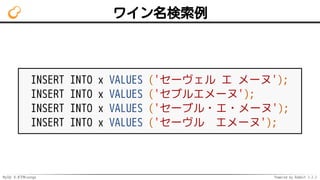 MySQL 8.0でMroonga Powered by Rabbit 2.2.2
ワイン名検索例
INSERT INTO x VALUES ('セーヴェル エ メーヌ');
INSERT INTO x VALUES ('セブルエメーヌ');
INSERT INTO x VALUES ('セーブル・エ・メーヌ');
INSERT INTO x VALUES ('セーヴル　エメーヌ');
 