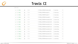 MySQL 8.0でMroonga Powered by Rabbit 2.2.2
Travis CI
 