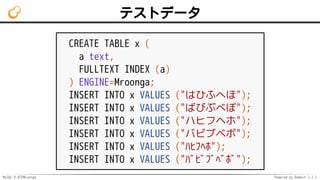 MySQL 8.0でMroonga Powered by Rabbit 2.2.2
テストデータ
CREATE TABLE x (
a text,
FULLTEXT INDEX (a)
) ENGINE=Mroonga;
INSERT INTO...