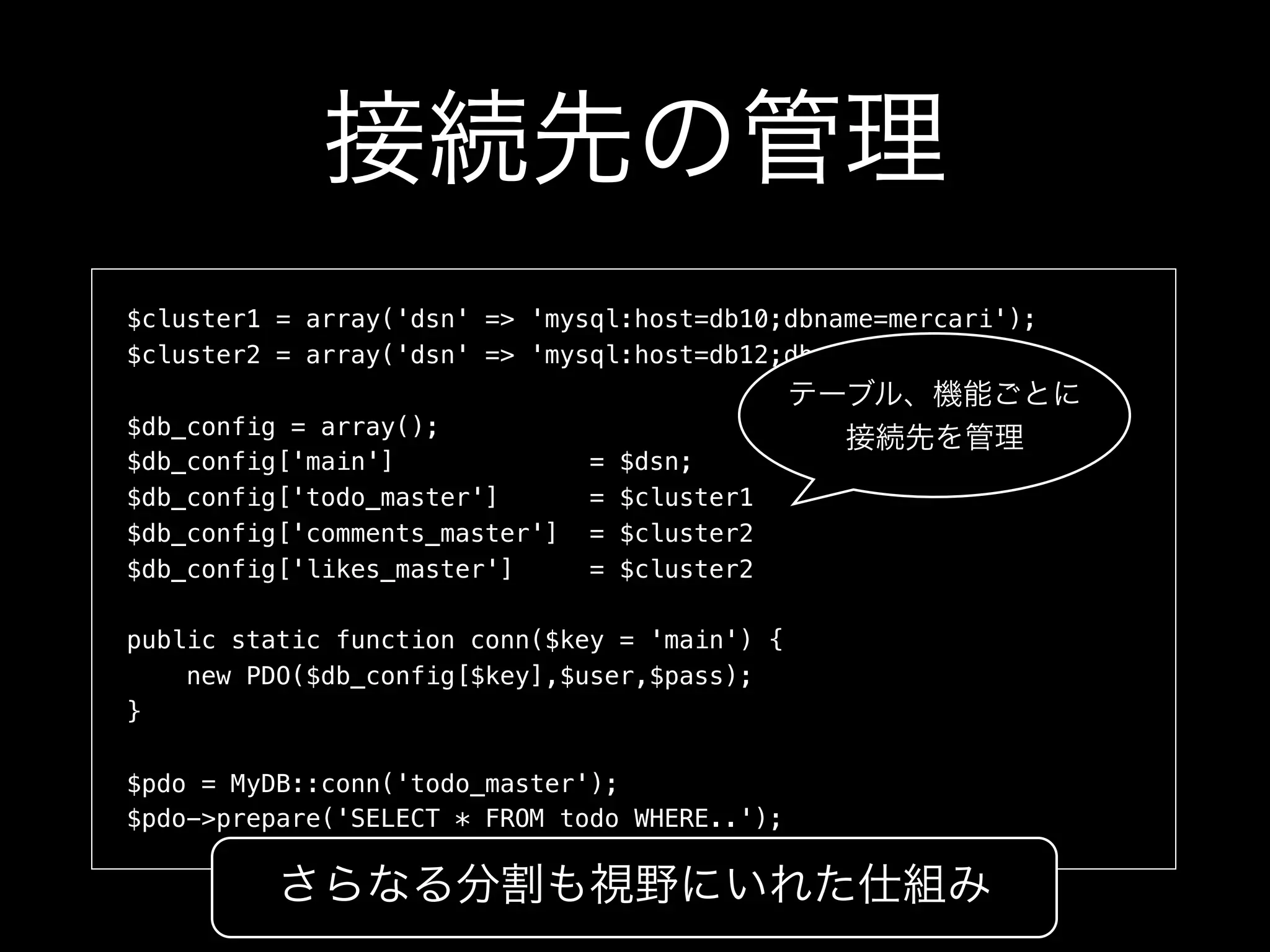 接続先の管理
$cluster1 = array('dsn' => 'mysql:host=db10;dbname=mercari');
$cluster2 = array('dsn' => 'mysql:host=db12;dbname=mercari');
$db_config = array();
$db_config['main'] = $dsn;
$db_config['todo_master'] = $cluster1
$db_config['comments_master'] = $cluster2
$db_config['likes_master'] = $cluster2
public static function conn($key = 'main') {
new PDO($db_config[$key],$user,$pass);
}
$pdo = MyDB::conn('todo_master');
$pdo->prepare('SELECT * FROM todo WHERE..');
テーブル、機能ごとに
接続先を管理
さらなる分割も視野にいれた仕組み
 