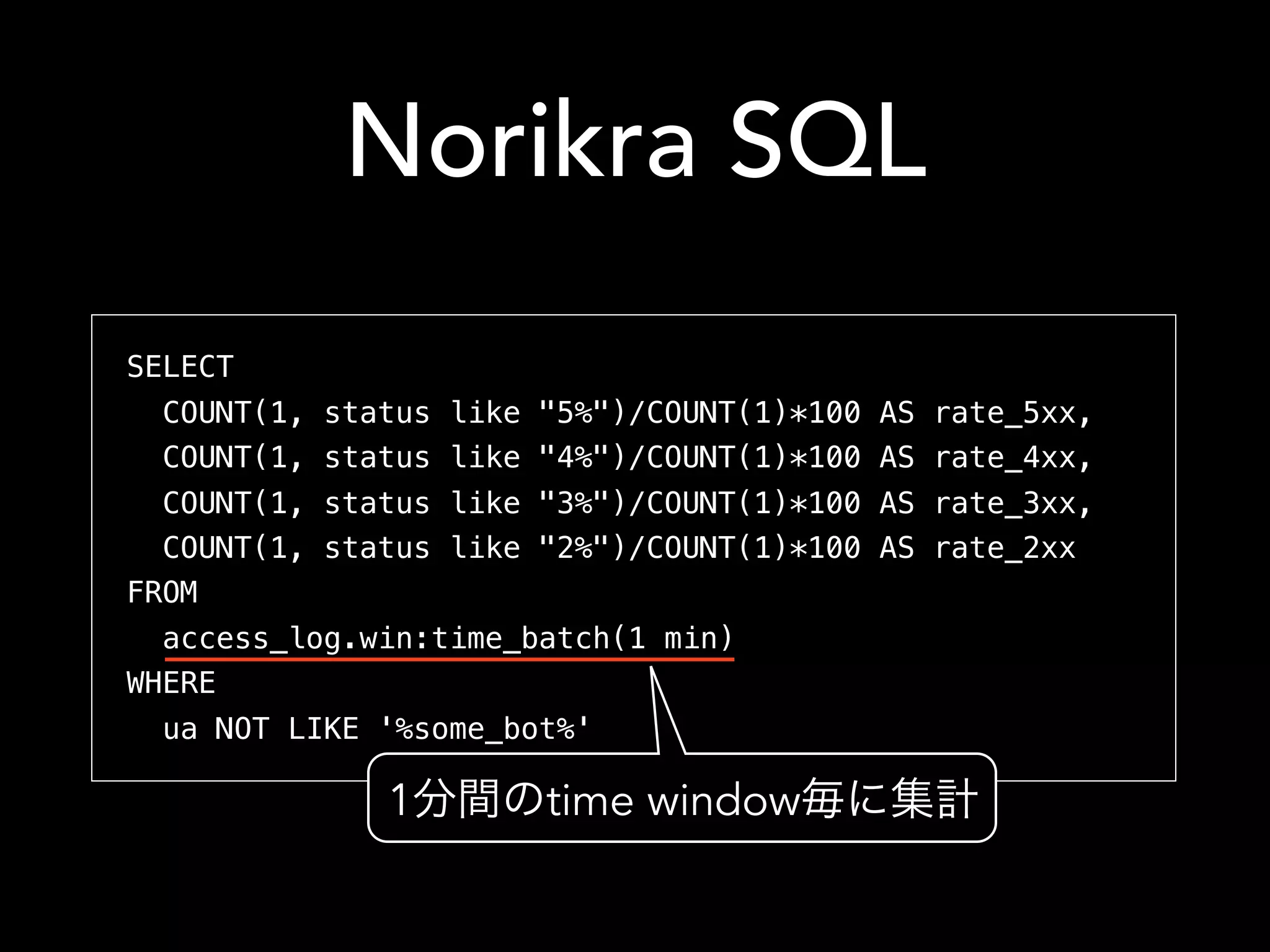 Norikra SQL
SELECT
COUNT(1, status like "5%")/COUNT(1)*100 AS rate_5xx,
COUNT(1, status like "4%")/COUNT(1)*100 AS rate_4xx,
COUNT(1, status like "3%")/COUNT(1)*100 AS rate_3xx,
COUNT(1, status like "2%")/COUNT(1)*100 AS rate_2xx
FROM
access_log.win:time_batch(1 min)
WHERE
ua NOT LIKE '%some_bot%'
1分間のtime window毎に集計
 