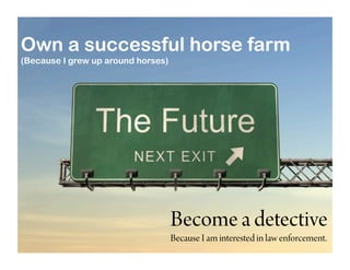 Own a successful horse farm
(Because I grew up around horses)




                                    Become a detective
                                    Because I am interested in law enforcement.
 