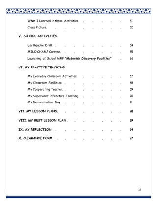 15
What I Learned in those Activities. . . . . . 61
Class Picture. . . . . . . . . 62
V. SCHOOL ACTIVITIES
Earthquake Drill. . . . . . . . . 64
MILO CHAMP Caravan. . . . . . . . 65
Launching of School MRF “Materials Discovery Facilities” . 66
VI. MY PRACTICE TEACHING
My Everyday Classroom Activities. . . . . . 67
My Classroom Facilities. . . . . . . . 68
My Cooperating Teacher. . . . . . . . 69
My Supervisor in Practice Teaching. . . . . . 70
My Demonstration Day. . . . . . . . 71
VII. MY LESSON PLANS. . . . . . . . 78
VIII. MY BEST LESSON PLAN. . . . . . . 89
IX. MY REFLECTION. . . . . . . . . 94
X. CLEARANCE FORM . . . . . . . . 97
 