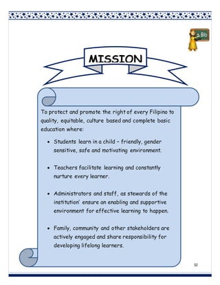32
MISSION
To protect and promote the right of every Filipino to
quality, equitable, culture based and complete basic
education where:
 Students learn in a child – friendly, gender
sensitive, safe and motivating environment.
 Teachers facilitate learning and constantly
nurture every learner.
 Administrators and staff, as stewards of the
institution’ ensure an enabling and supportive
environment for effective learning to happen.
 Family, community and other stakeholders are
actively engaged and share responsibility for
developing lifelong learners.
 