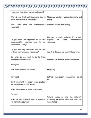 85
resources, how about the second group?
.
Why do you think petroleum and coal is
under nonrenewable resources?
Now class what are nonrenewable
resources?
Do you think the improper use of this
nonrenewable resources good in our
environment? Why?
Do you have any idea what are the uses
of these nonrenewable resources?
So, what do we need to do to those
nonrenewable resources?
Very good.
How do we prevent pollution?
Very good!
Is it important to conserve and protect
our natural resources? Why?
What do we need in order to survive?
Correct!
What is the effective way to conserve
our natural resources?
.
Those are use for running electricity and
energy.
We need to use them wisely.
We can prevent pollution by proper
disposal of these nonrenewable
resources.
Yes it is. Because we need it to survive.
We need the Earth’s natural resources.
Recycling.
Bottles, newspaper, magazines, boxes
etc.
Natural resources are the naturally
occurring materials that are used by
living things.
 
