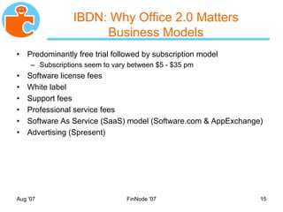 MyNet Social Networking Backupslides Nov 2007