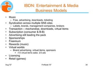 MyNet Social Networking Backupslides Nov 2007