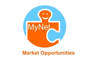 Market Opportunities 