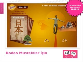 Eti Yami
İlk Türk markaya yönelik PC oyunu
