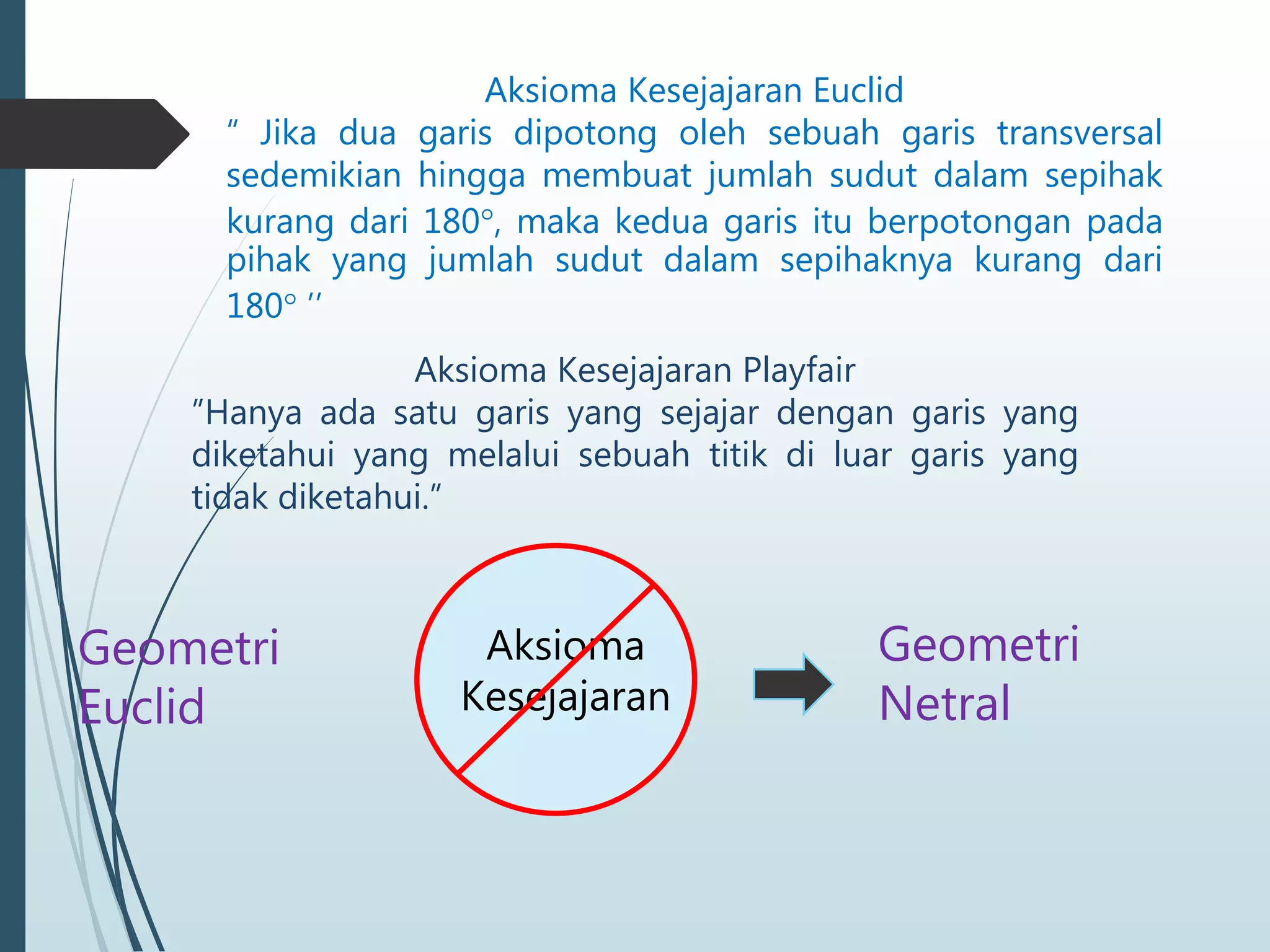 Aksioma Kesejajaran Euclid
“ Jika dua garis dipotong oleh sebuah garis transversal
sedemikian hingga membuat jumlah sudut dalam sepihak
kurang dari 180, maka kedua garis itu berpotongan pada
pihak yang jumlah sudut dalam sepihaknya kurang dari
180 ’’
Aksioma Kesejajaran Playfair
”Hanya ada satu garis yang sejajar dengan garis yang
diketahui yang melalui sebuah titik di luar garis yang
tidak diketahui.”
Geometri
Euclid
Aksioma
Kesejajaran
Geometri
Netral
 