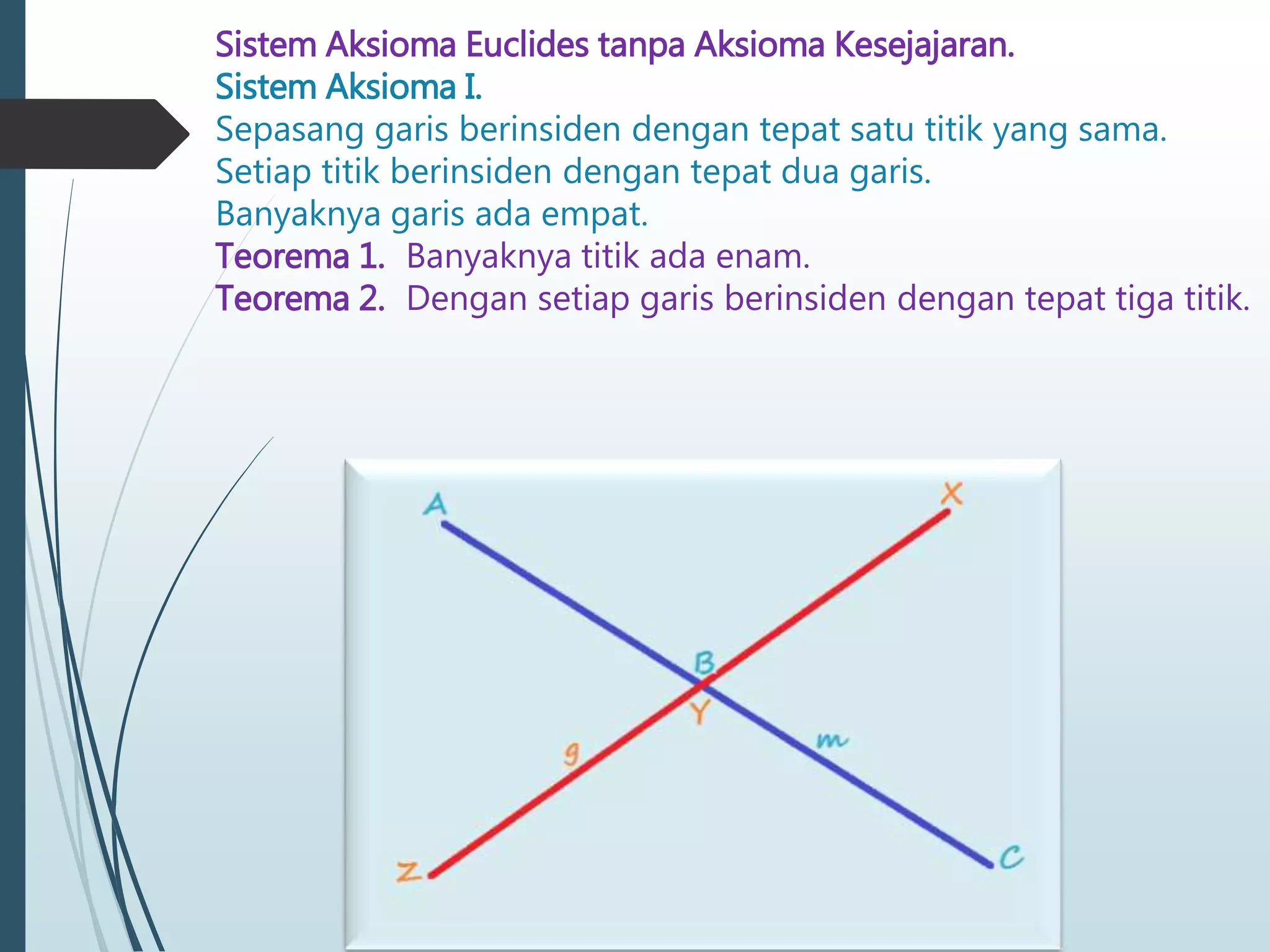 Sistem Aksioma Euclides tanpa Aksioma Kesejajaran.
Sistem Aksioma I.
Sepasang garis berinsiden dengan tepat satu titik yang sama.
Setiap titik berinsiden dengan tepat dua garis.
Banyaknya garis ada empat.
Teorema 1. Banyaknya titik ada enam.
Teorema 2. Dengan setiap garis berinsiden dengan tepat tiga titik.
 