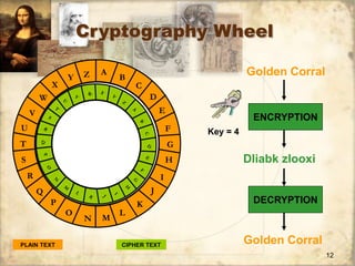 my net security and its models which are explained here | PPT