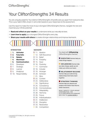 Your CliftonStrengths 34 Results
You are uniquely powerful. Your distinct CliftonStrengths 34 profile sets you apart from everyone else.
This is your talent DNA, shown in rank order based on your responses to the assessment.
Use this report to make the most of your strongest CliftonStrengths themes, navigate the rest and
maximize your infinite potential:
• Read and reflect on your results to understand what you naturally do best.
• Learn how to apply your strongest CliftonStrengths every day.
• Share your results with others to create stronger relationships and improve teamwork.
STRENGTHEN NAVIGATE
You lead with Influencing
CliftonStrengths themes.
EXECUTING themes help you
make things happen.
INFLUENCING themes help
you take charge, speak up and
make sure others are heard.
RELATIONSHIP BUILDING
themes help you build strong
relationships that hold a team
together.
STRATEGIC THINKING
themes help you absorb and
analyze information that informs
better decisions.
READ “IDENTIFY YOUR UNIQUE
CONTRIBUTION: THE
CLIFTONSTRENGTHS DOMAINS”
SECTION TO LEARN MORE ˃
1. Activator
2. Futuristic
3. Relator
4. Maximizer
5. Communication
6. Developer
7. Strategic
8. Learner
9. Analytical
10. Responsibility
11. Ideation
12. Self-Assurance
13. Belief
14. Empathy
15. Input
16. Positivity
17. Command
18. Includer
19. Arranger
20. Achiever
21. Woo
22. Context
23. Deliberative
24. Significance
25. Consistency
26. Connectedness
27. Adaptability
28. Harmony
29. Focus
30. Individualization
31. Intellection
32. Discipline
33. Restorative
34. Competition
RICHARD SINK | 05-11-2015
Copyright © 2018 Gallup, Inc. All rights reserved.
712031994
1
 