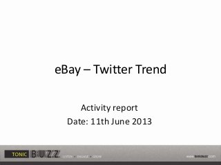 eBay – Twitter Trend
Activity report
Date: 11th June 2013
 