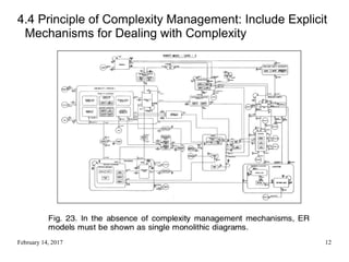 February 14, 2017 12
4.4 Principle of Complexity Management: Include Explicit
Mechanisms for Dealing with Complexity
 