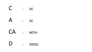 C : DC
A : AC
CA : BOTH
D : DIESEL
 