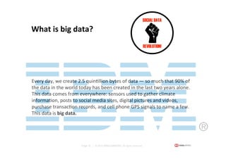 What	
  is	
  big	
  data?	
  
	
  
	
  
	
  
	
  
Every	
  day,	
  we	
  create	
  2.5	
  quin2llion	
  bytes	
  of	
  da...