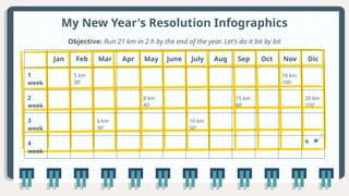 My New Year's Resolution Infographics .pptx