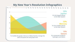 My New Year's Resolution Infographics .pptx