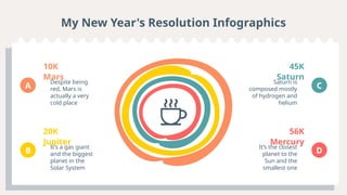 My New Year's Resolution Infographics .pptx