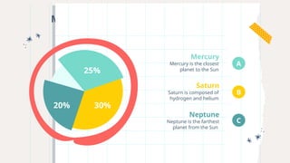 My New Year's Resolution Infographics .pptx