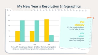My New Year's Resolution Infographics .pptx