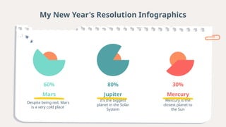 My New Year's Resolution Infographics .pptx
