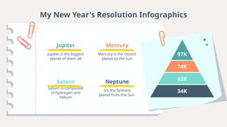 My New Year's Resolution Infographics .pptx