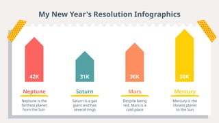 My New Year's Resolution Infographics .pptx