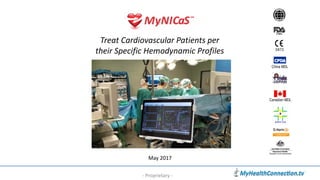 - Proprietary	-
Treat	Cardiovascular	Patients	per	
their	Specific	Hemodynamic	Profiles
May	2017
China MDL
Canadian MDL
 