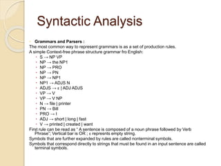 Syntactic Analysis
 Grammars and Parsers :
The most common way to represent grammars is as a set of production rules.
A simple Context-free phrase structure grammar fro English:
 S → NP VP
 NP → the NP1
 NP → PRO
 NP → PN
 NP → NP1
 NP1 → ADJS N
 ADJS → ε | ADJ ADJS
 VP → V
 VP → V NP
 N → file | printer
 PN → Bill
 PRO → I
 ADJ → short | long | fast
 V → printed | created | want
First rule can be read as “ A sentence is composed of a noun phrase followed by Verb
Phrase”; Vertical bar is OR ; ε represnts empty string.
Symbols that are further expanded by rules are called nonterminal symbols.
Symbols that correspond directly to strings that must be found in an input sentence are called
terminal symbols.
 