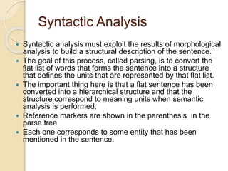 Syntactic Analysis
 Syntactic analysis must exploit the results of morphological
analysis to build a structural description of the sentence.
 The goal of this process, called parsing, is to convert the
flat list of words that forms the sentence into a structure
that defines the units that are represented by that flat list.
 The important thing here is that a flat sentence has been
converted into a hierarchical structure and that the
structure correspond to meaning units when semantic
analysis is performed.
 Reference markers are shown in the parenthesis in the
parse tree
 Each one corresponds to some entity that has been
mentioned in the sentence.
 