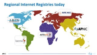 11
11
Regional Internet Registries today
 