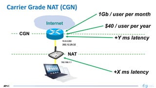 21
Internet
NAT
192.168.1.1
Carrier Grade NAT (CGN)
1Gb / user per month
$40 / user per year
+Y ms latency
+X ms latency
CGN
10.0.0.202
202.12.29.32
 