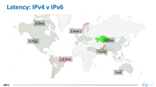 25
25
Latency: IPv4 v IPv6
12ms
1ms
4.3ms
- 5.5ms
3.7ms
2.8ms
6.8ms
 
