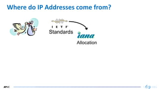 5
Allocation
Where do IP Addresses come from?
Standards
 