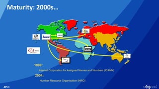 9
9
Maturity: 2000s…
1999:
Internet Corporation for Assigned Names and Numbers (ICANN)
2004:
Number Resource Organisation (NRO)
 