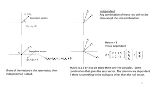 Dependent vectors
v2 = 2v1
v1
2v1 – v2 = 0
v1
v2
Dependent vectors
0v1 + 6v2 = 0
If one of the vectors is the zero vector, then
independence is dead.
c1x1+c2x2+ … +cnxn ≠ 0
v1
v2
Independent
Any combination of these two will not be
zero except the zero combination.
v1
v2
v3
Here n = 3
This is dependent
2 1 2.5
1 2 -1
A =
c1
c2
c3
0
0
=
Matrix is a 2 by 3 so we know there are free variables. Some
combination that gives the zero vector. The columns are dependent
if there is something in the nullspace other than the null vector.
15
 