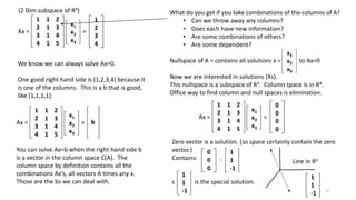 We know we can always solve Ax=0.
One good right hand side is (1,2,3,4) because it
is one of the columns. This is a b that is good,
like (1,1,1,1).
Ax =
1 1 2
2 1 3
3 1 4
4 1 5
x1
x2
x3
=
1
2
3
4
Ax =
1 1 2
2 1 3
3 1 4
4 1 5
x1
x2
x3
= b
You can solve Ax=b when the right hand side b
is a vector in the column space C(A). The
column space by definition contains all the
combinations Ax’s, all vectors A times any x.
Those are the bs we can deal with.
What do you get if you take combinations of the columns of A?
• Can we throw away any columns?
• Does each have new information?
• Are some combinations of others?
• Are some dependent?
Nullspace of A = contains all solutions x = to Ax=0
Now we are interested in solutions (Xs).
This nullspace is a subspace of R3. Column space is in R4.
Office way to find column and null spaces is elimination.
(2 Dim subspace of R4)
Ax =
1 1 2
2 1 3
3 1 4
4 1 5
x1
x2
x3
=
0
0
0
0
Zero vector is a solution. (so space certainly contain the zero
vector.)
Contains: ,
c is the special solution.
0
0
0
1
1
-1
1
1
-1
1
1
-1
Line in R3
5
 